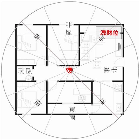 坐東南朝西北缺點